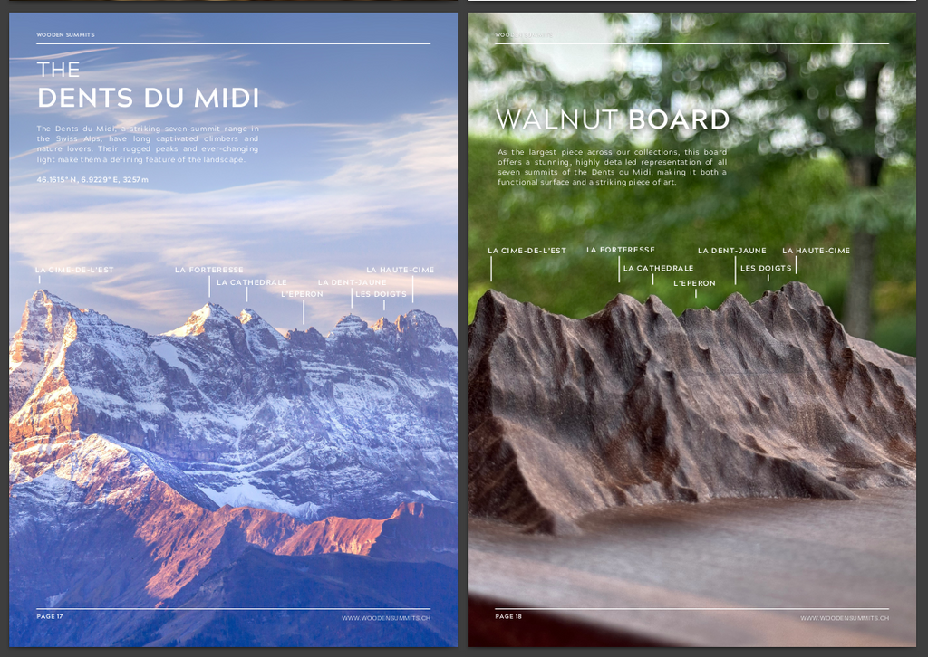 Wooden Summits Catalog