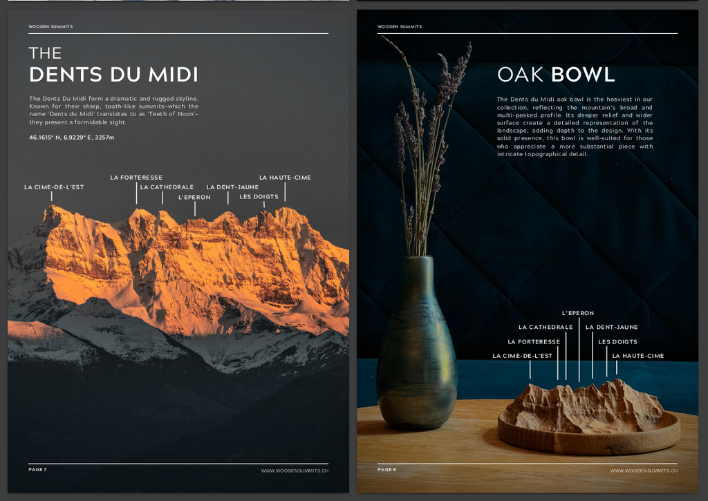 Wooden Summits Catalog