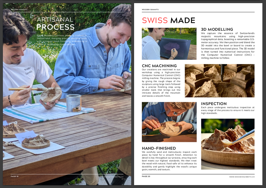 Wooden Summits Catalog