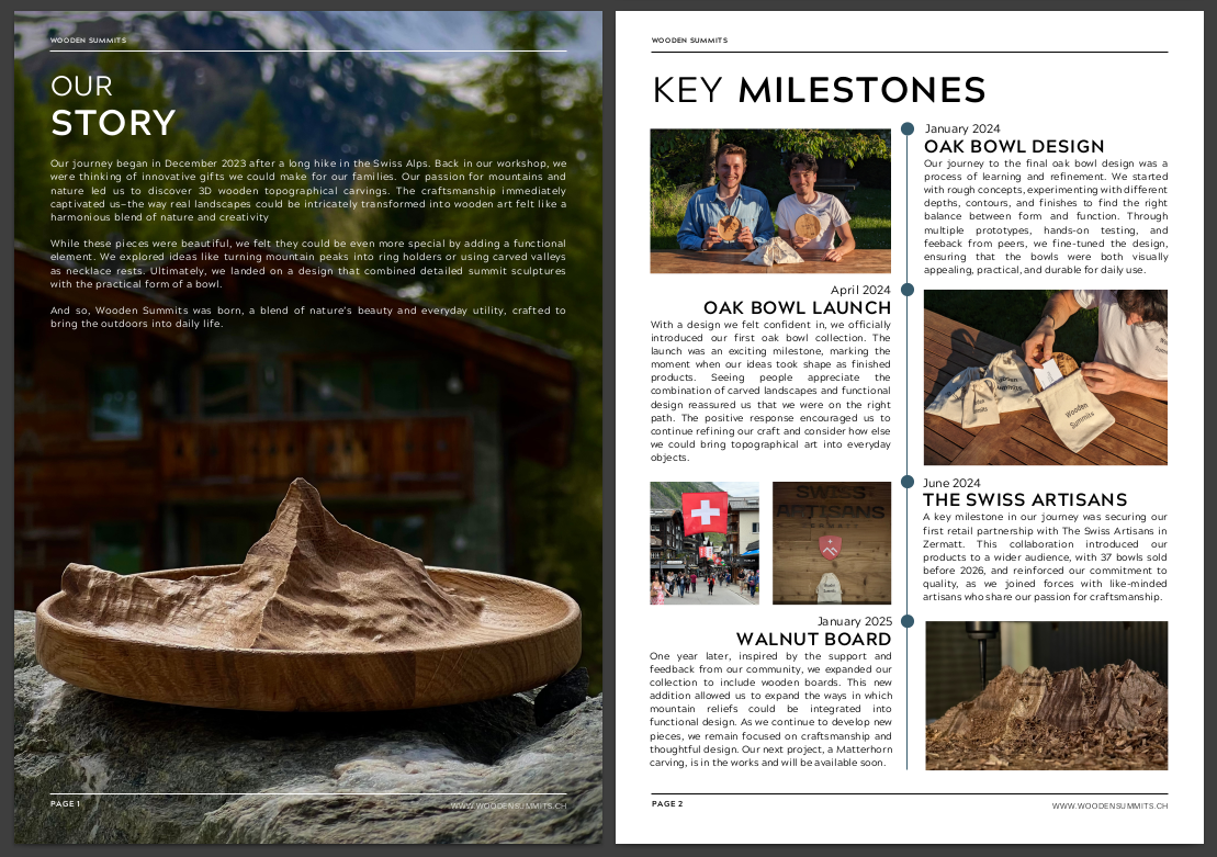Wooden Summits Catalog